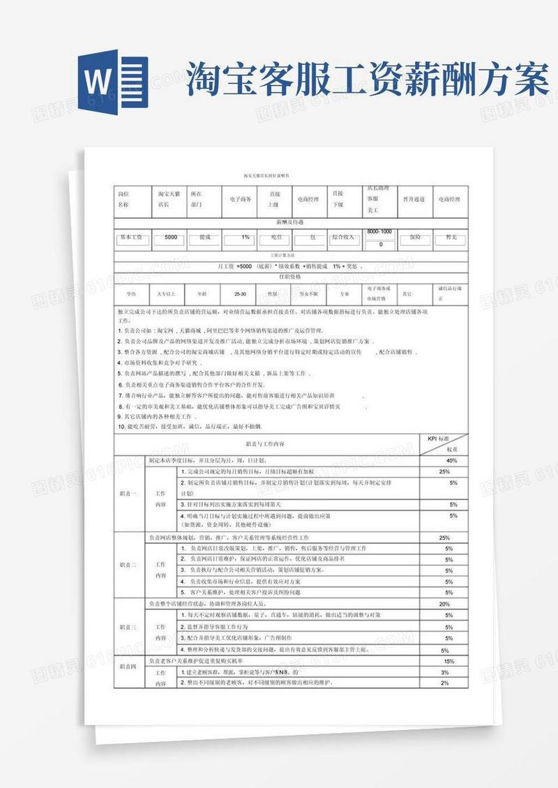 通用版(完整版)淘宝天猫店长岗位职责及KPI考核.docx