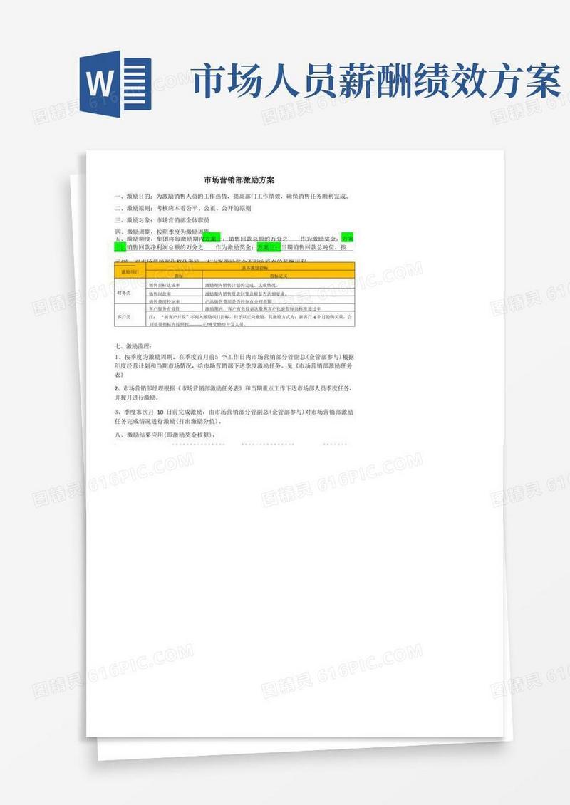 好用的(完整版)市场部激励方案