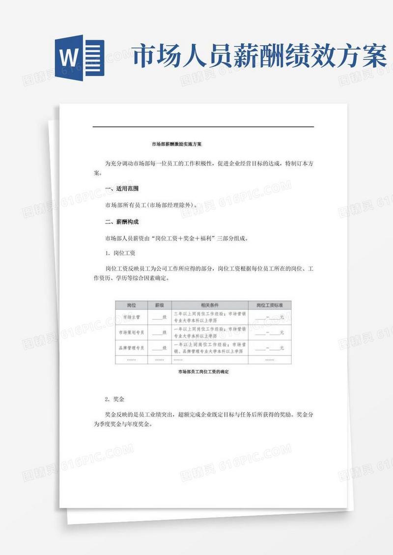 实用的市场部薪酬激励实施方案