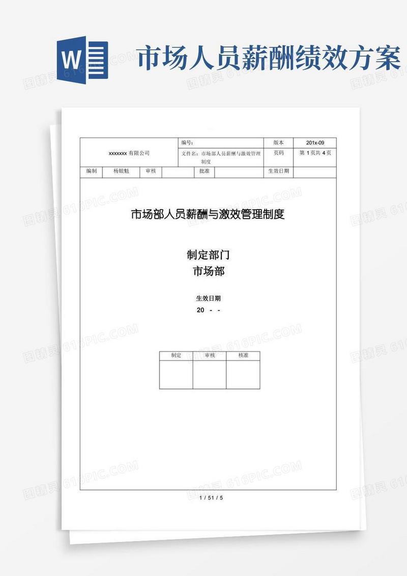 好用的市场部人员薪酬与绩效考核管理制度