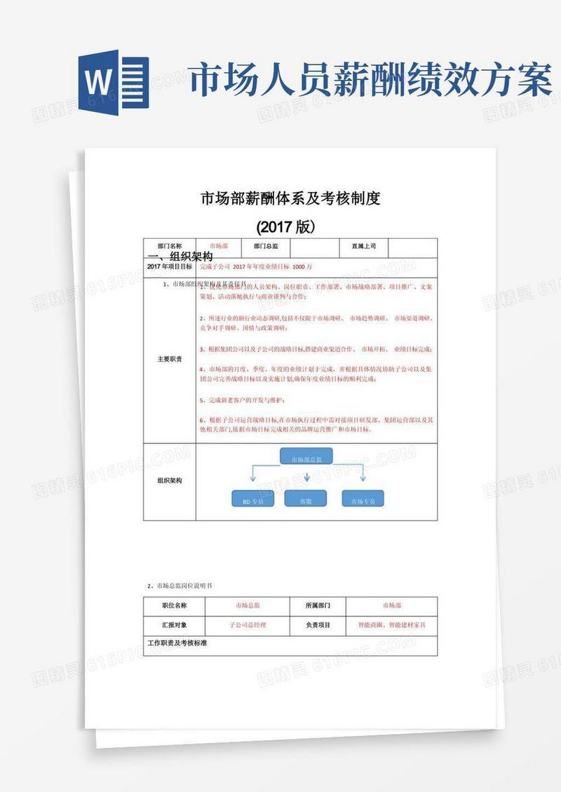 简洁的市场部薪酬体系及考核制度