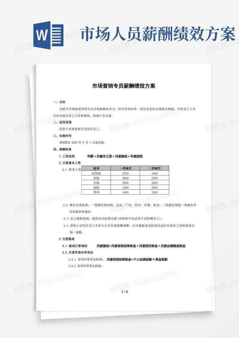 简易版市场营销专员薪酬绩效方案