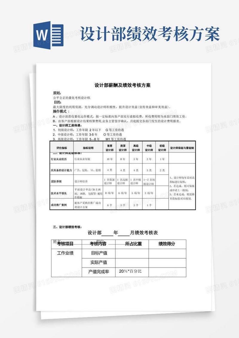 实用的设计部薪酬及绩效考核方案