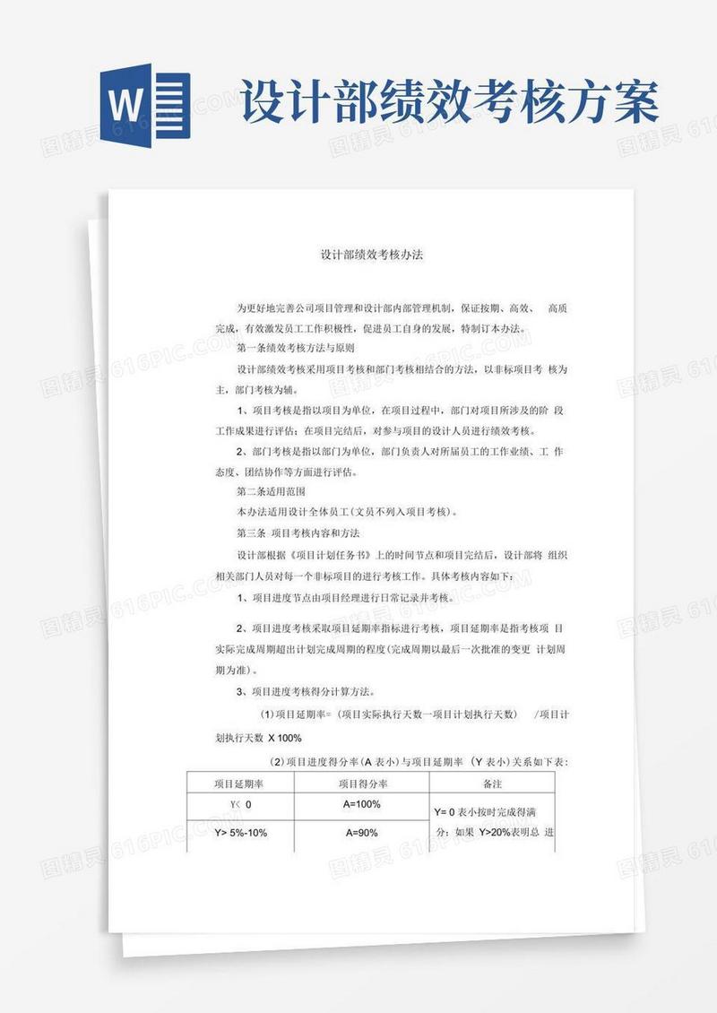 大气版设计部绩效考核制度