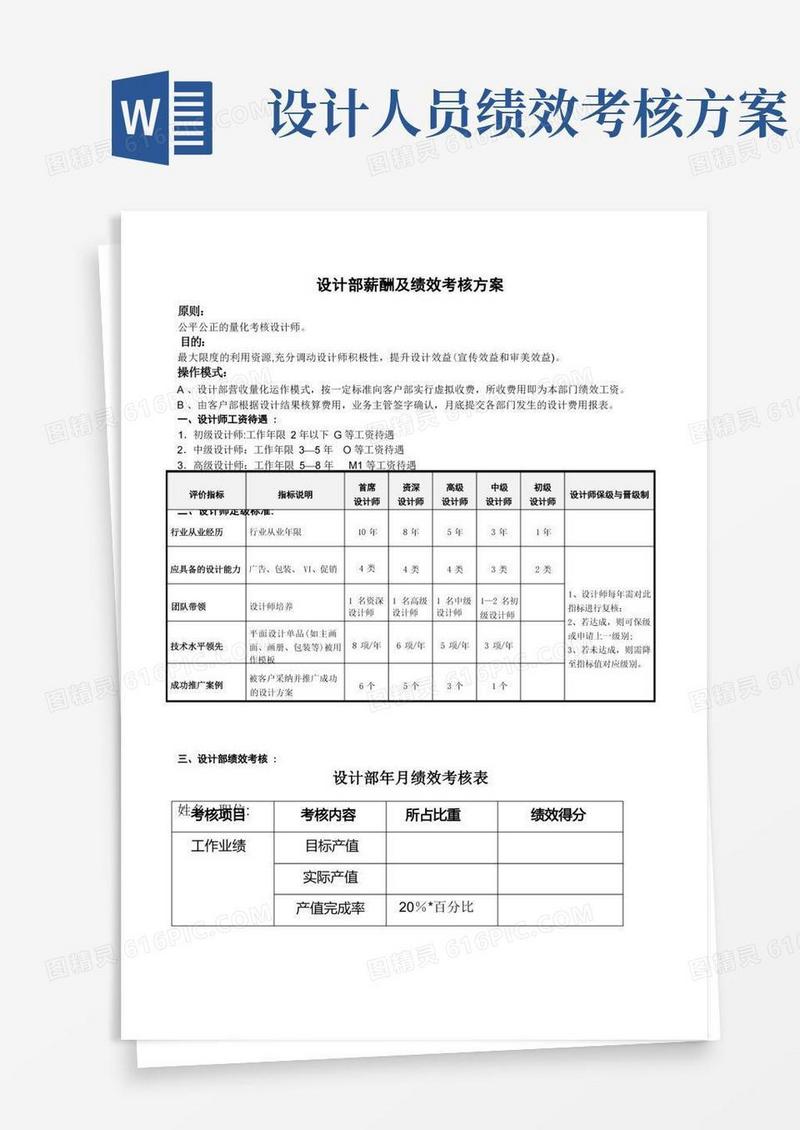 大气版设计部薪酬及绩效考核方案