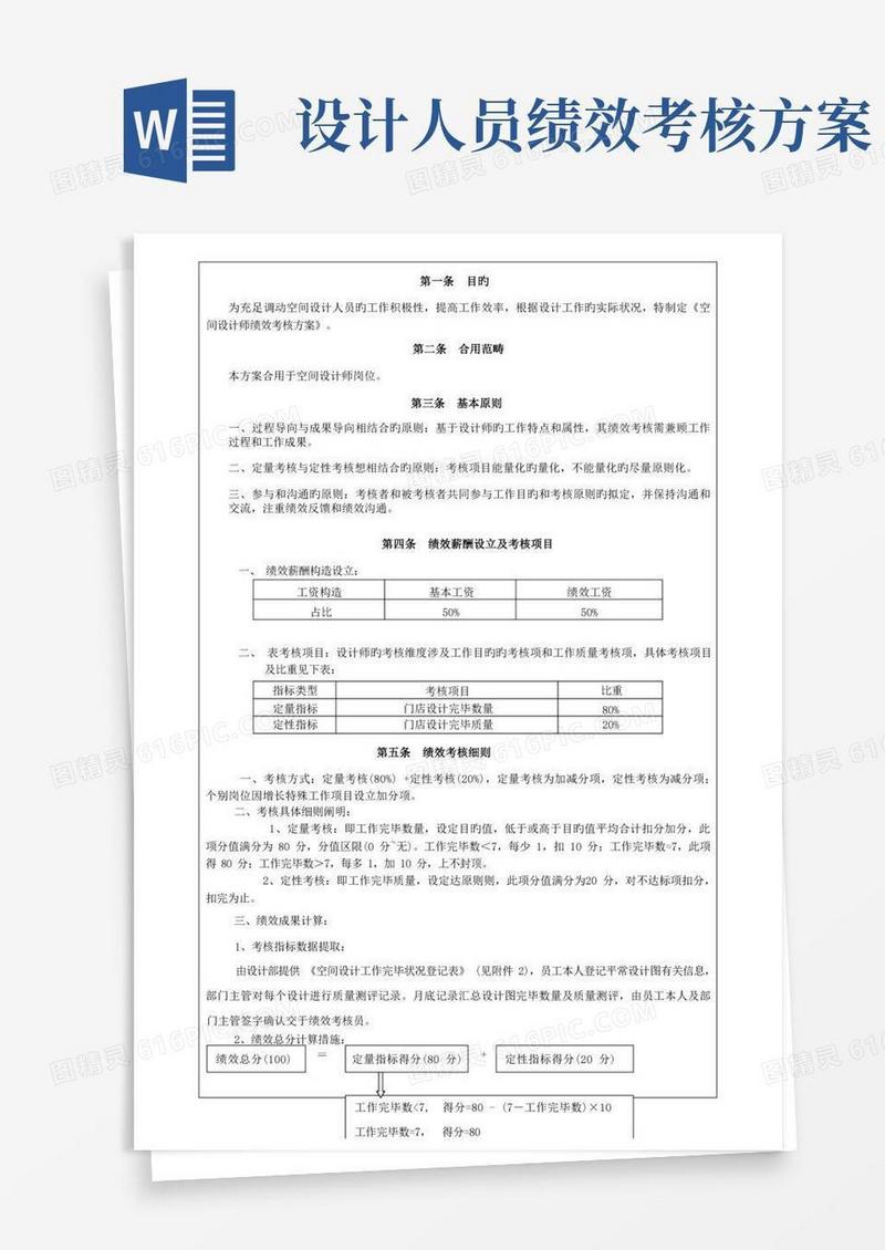 通用版设计师绩效考核方案