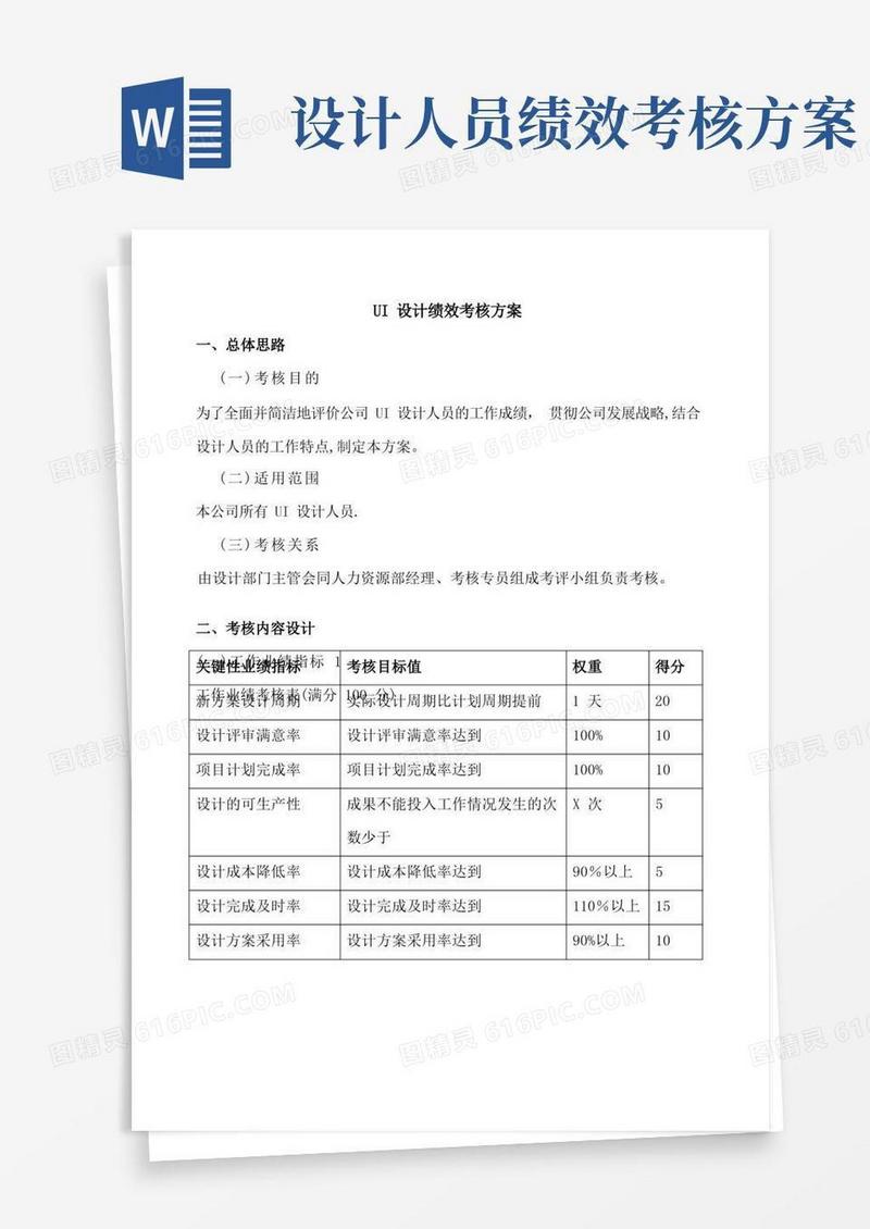 方便的UI设计绩效考核方案