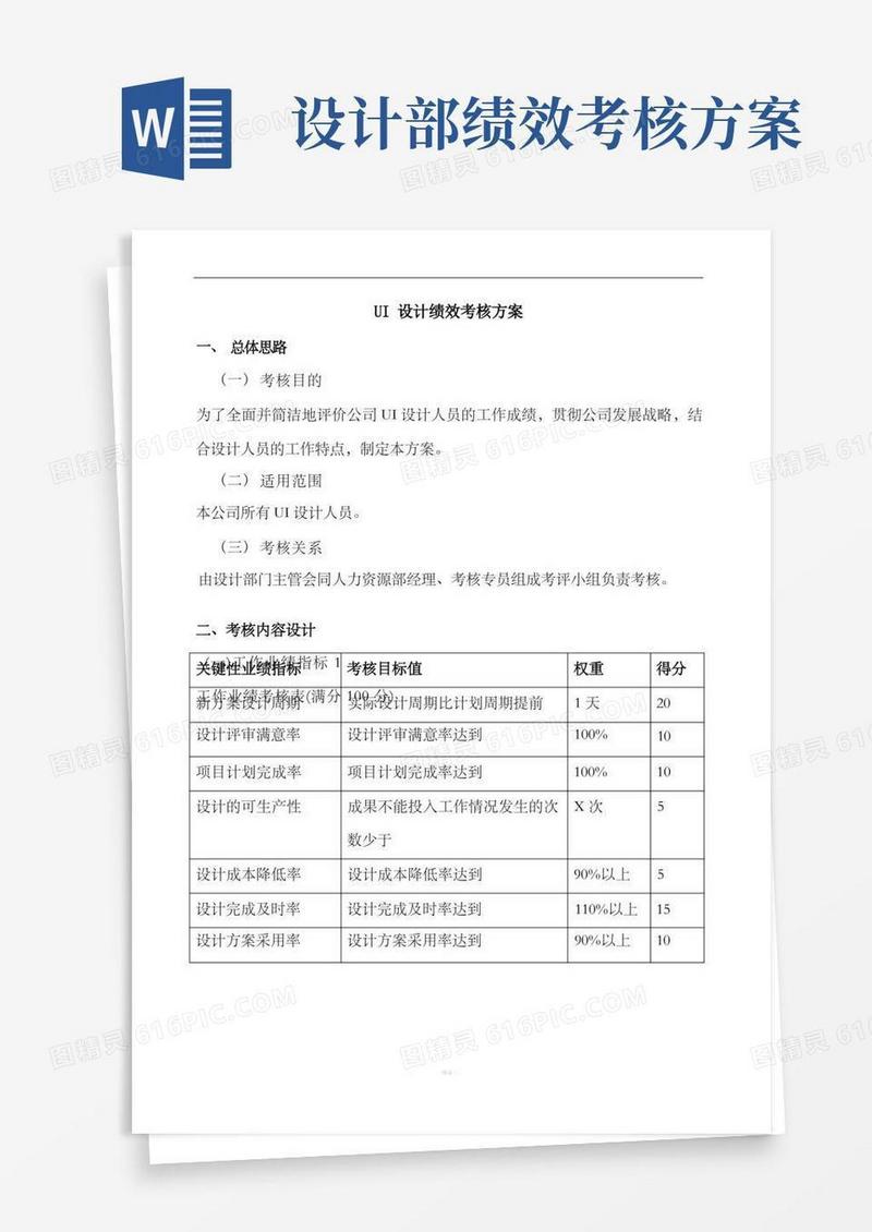 通用版UI设计绩效考核方案