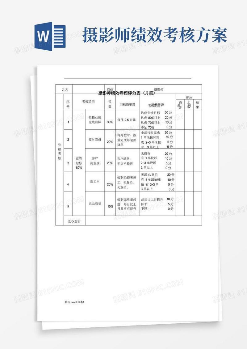 方便的摄影师绩效考核评分表-(月度)