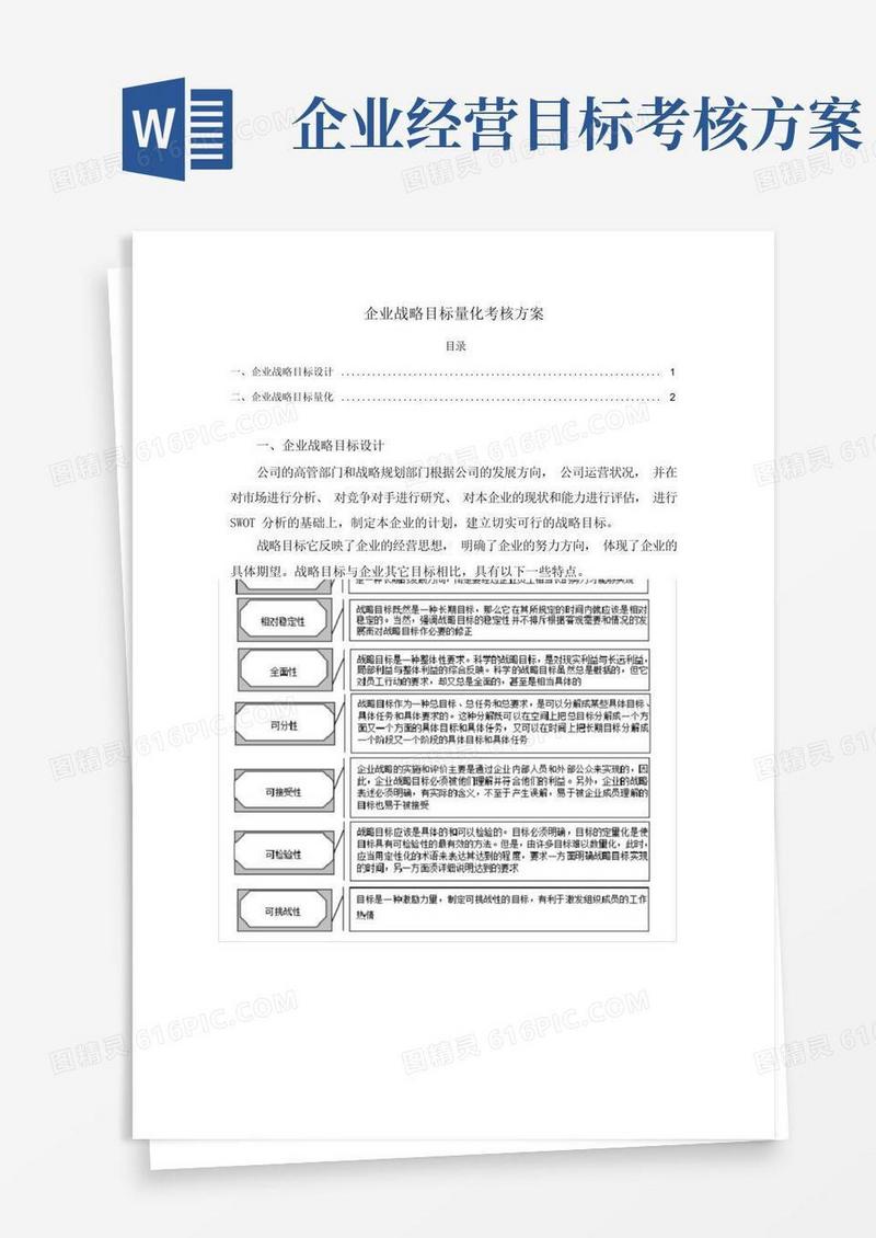 方便的企业战略目标量化考核方案