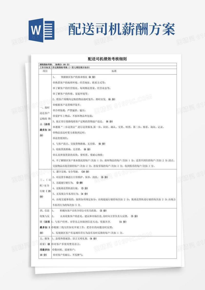 方便的配送司机绩效考核细则