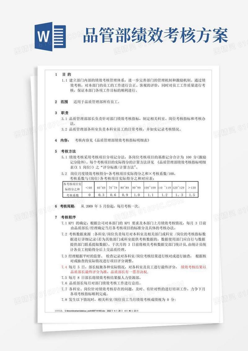 简洁的质量管理部绩效考核办法
