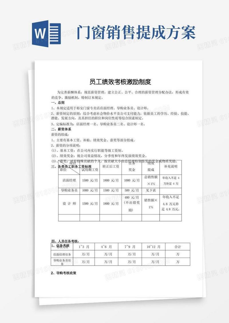 方便的门窗专卖店员工薪资绩效考核激励制度