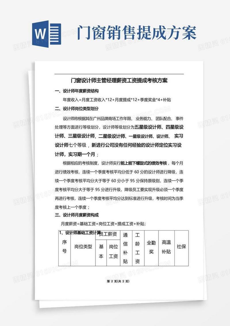 简易版门窗设计师主管经理薪资工资提成考核方案