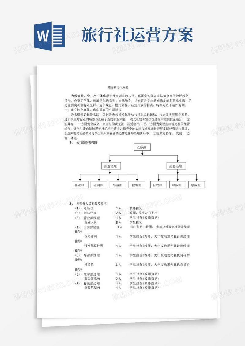 简洁的旅行社运作方案