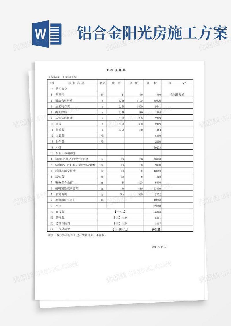 方便的阳光房预算