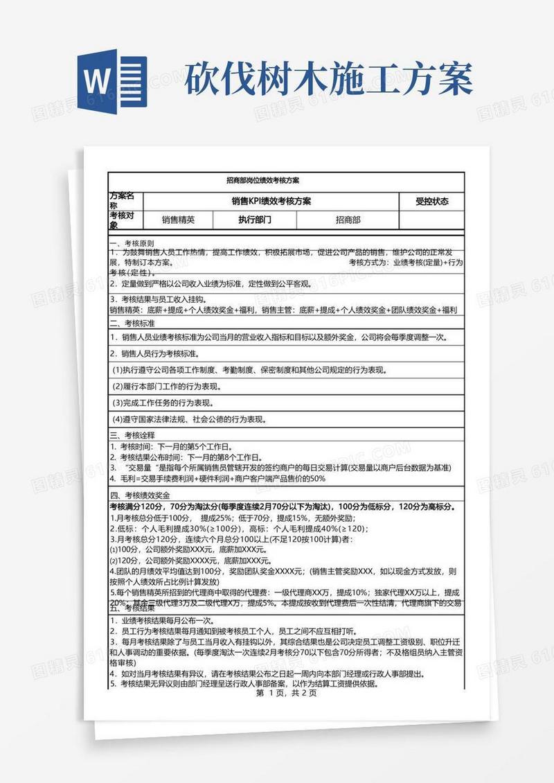 大气版招商部岗位绩效考核方案