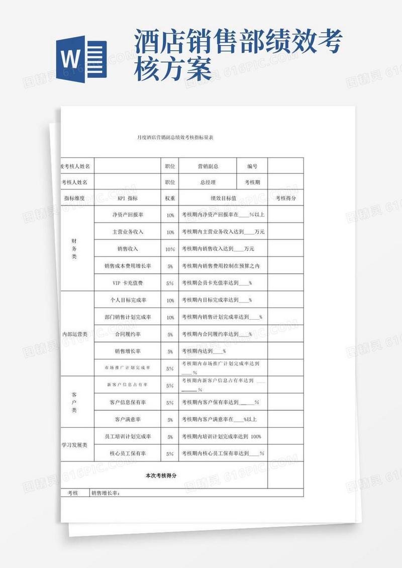 方便的酒店营销总监绩效考核表