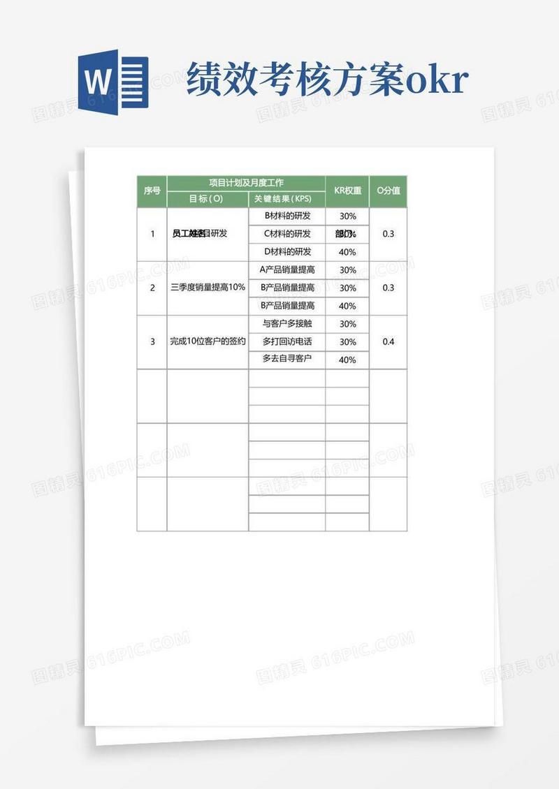 简洁的OKR工作计划和绩效考核表