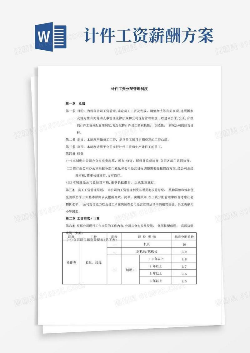 简易版计件工资分配管理制度-范本