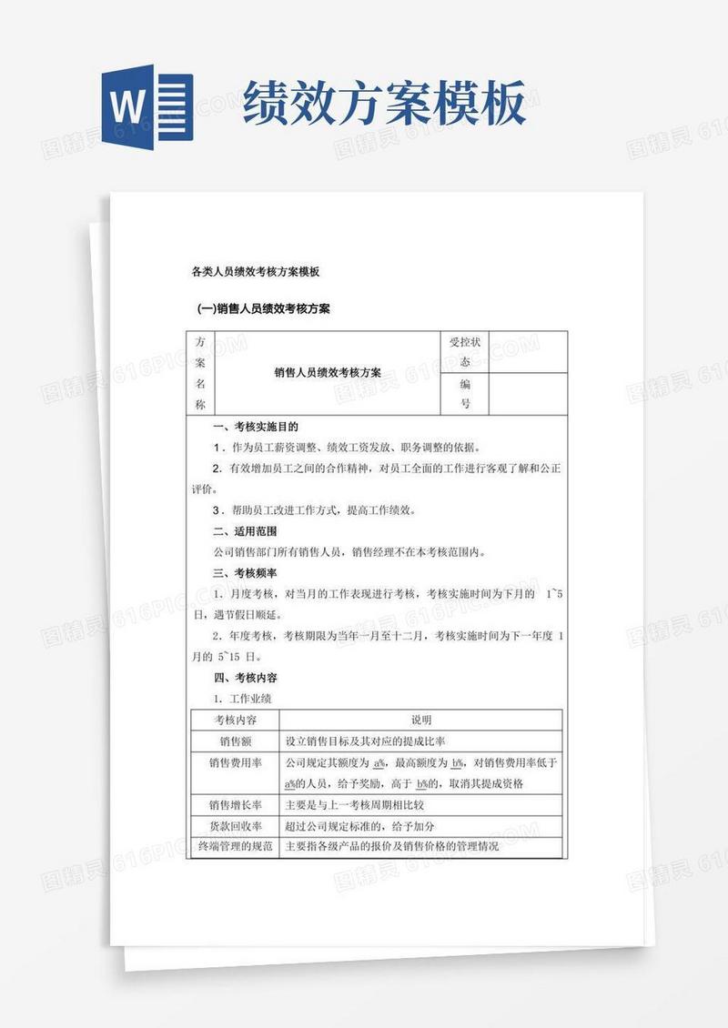 大气版各类人员绩效考核方案模板