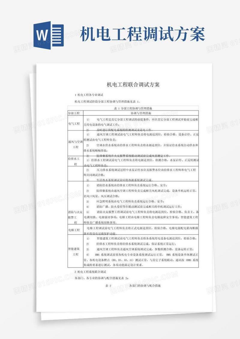 好用的机电工程联合调试方案