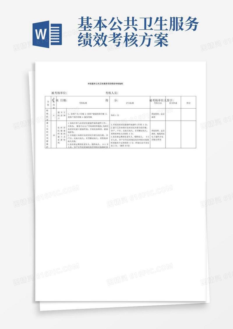 简洁的公共卫生绩效考核方案细则