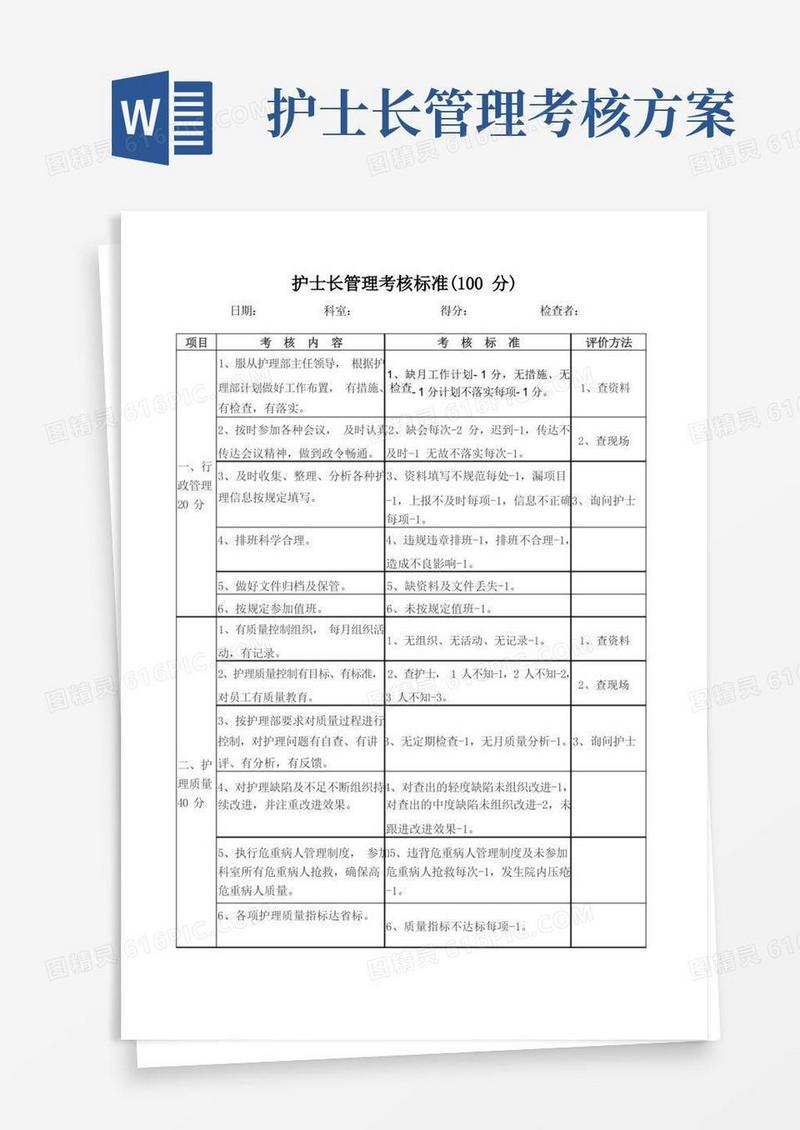简易版护士长管理考核标准
