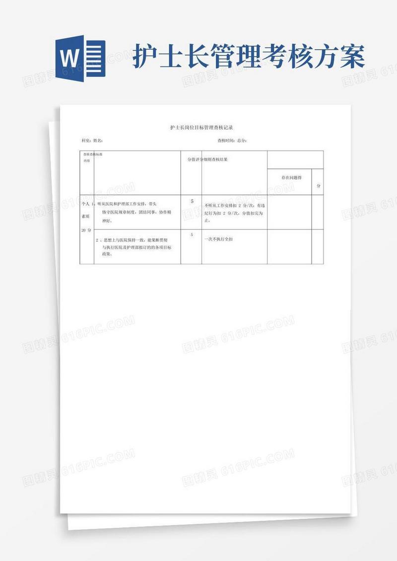 通用版护士长目标管理考核标准