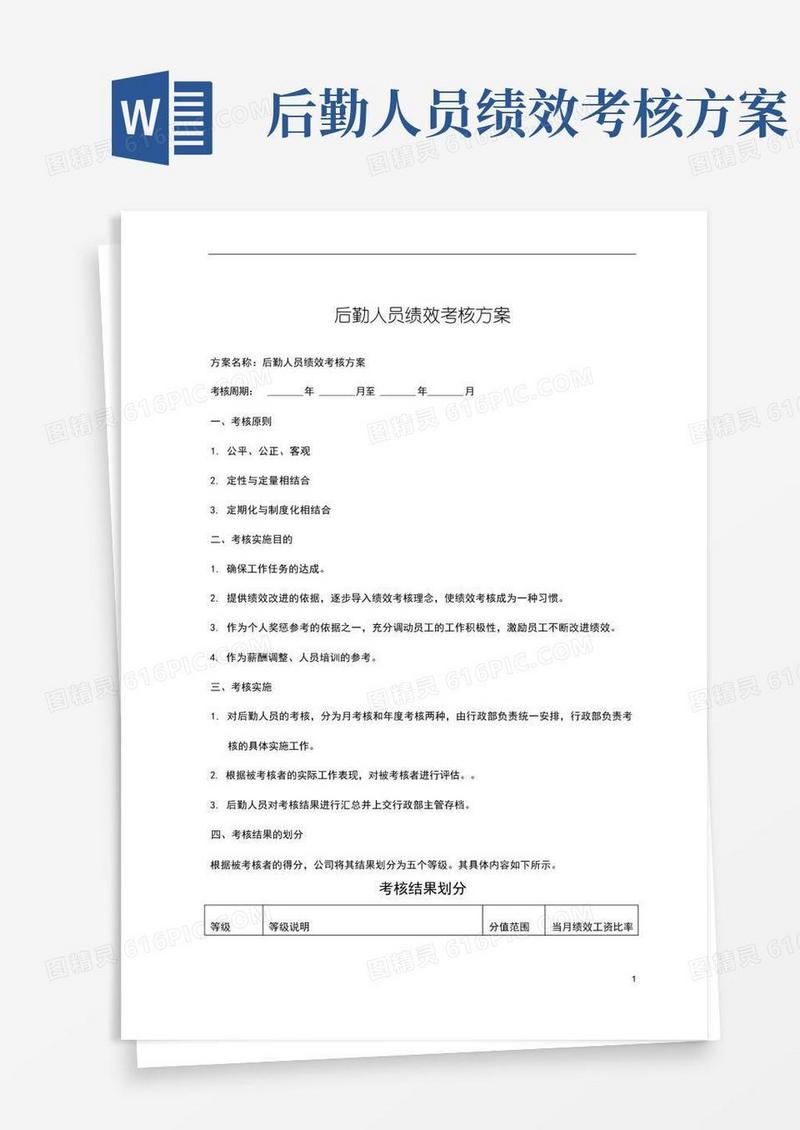 简洁的后勤人员绩效考核方案