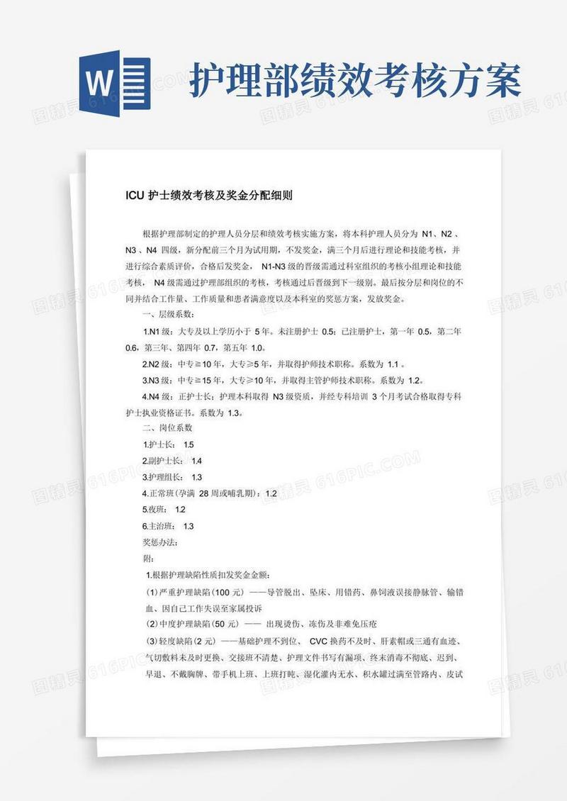 通用版ICU护士绩效考核制度及奖金分配细则