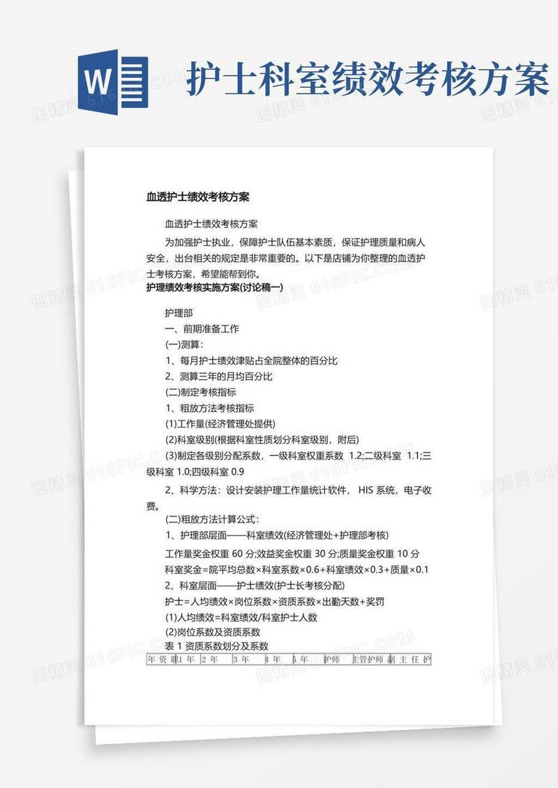 简易版血透护士绩效考核方案