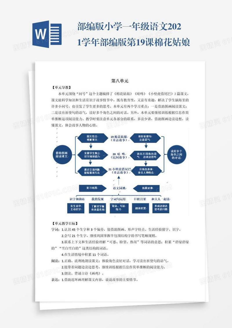 部编版小学一年级语文2021学年部编版第19课棉花姑娘教学设计彩图