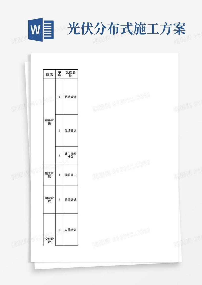 大气版分布式光伏电站施工流程图
