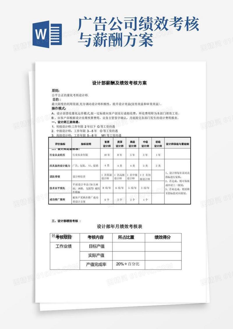 简洁的设计部薪酬及绩效考核方案
