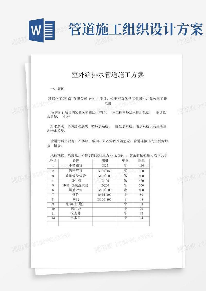 大气版室外给排水管道施工组织设计方案