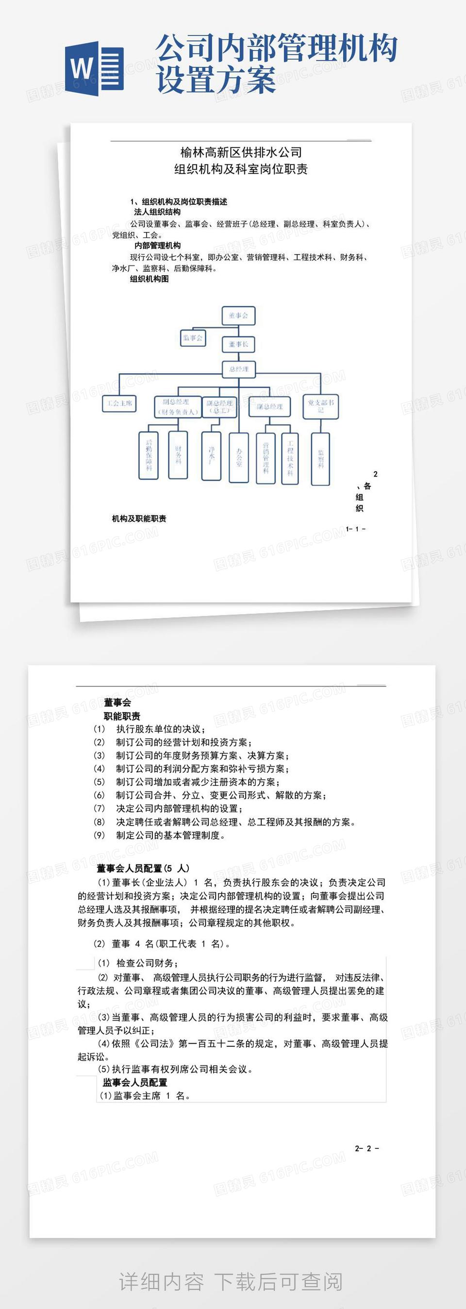 实用的供水公司组织机构及配置