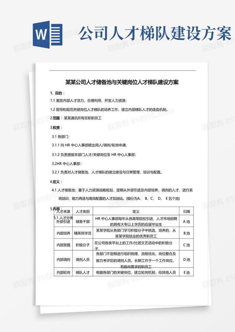 通用版某某公司人才储备池与人才梯队建设方案
