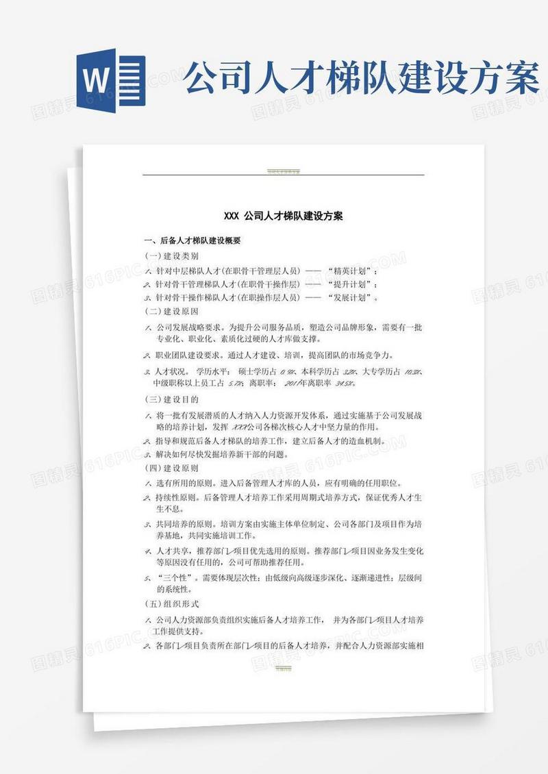 简洁的公司人才梯队建设方案