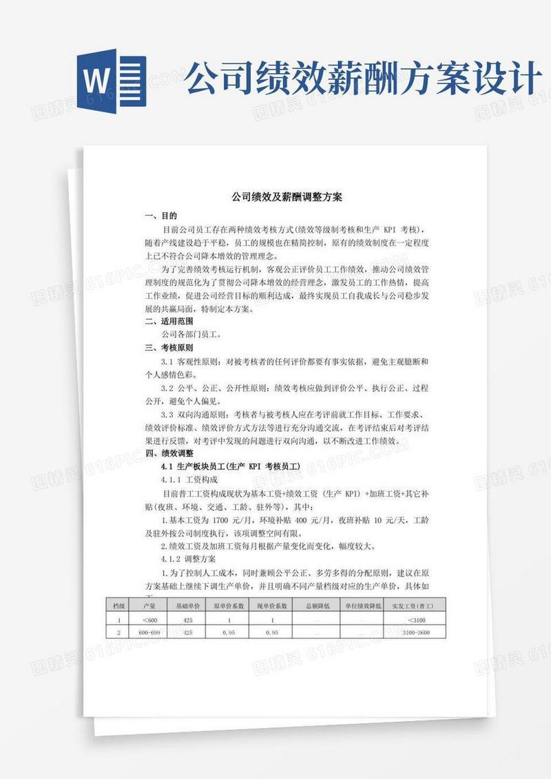 大气版公司薪酬及绩效调整方案