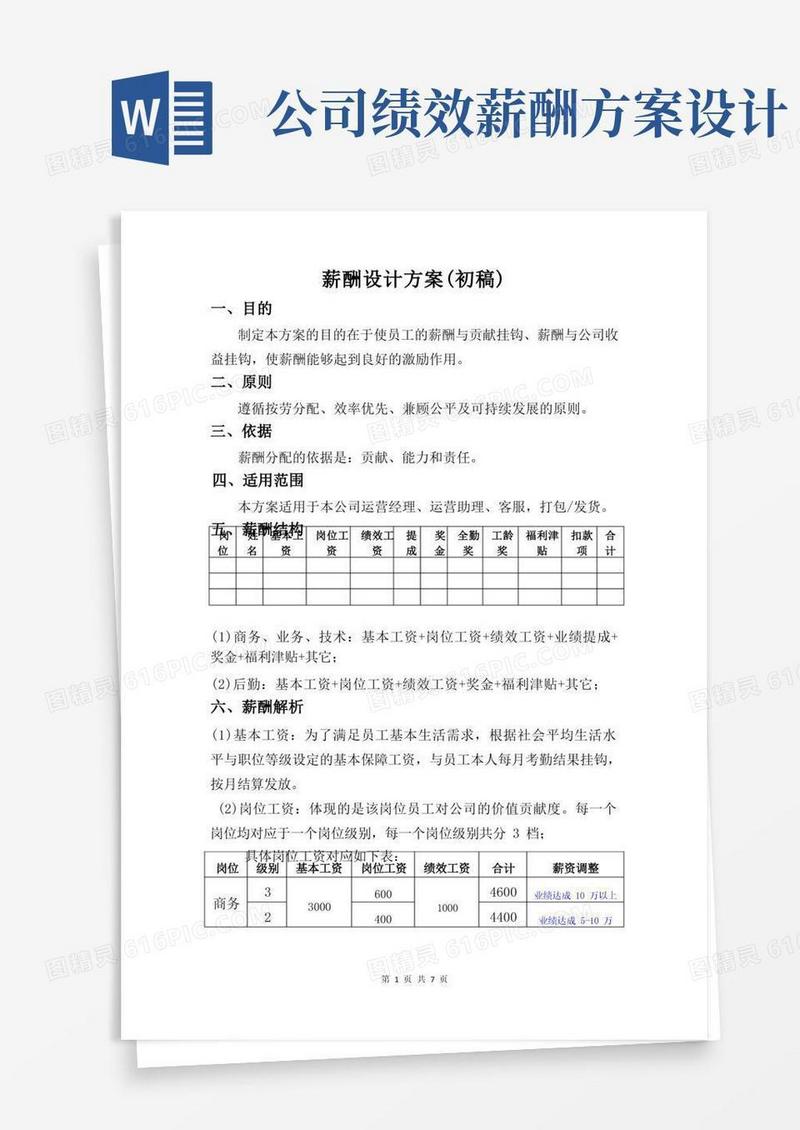 好用的薪酬绩效方案设计