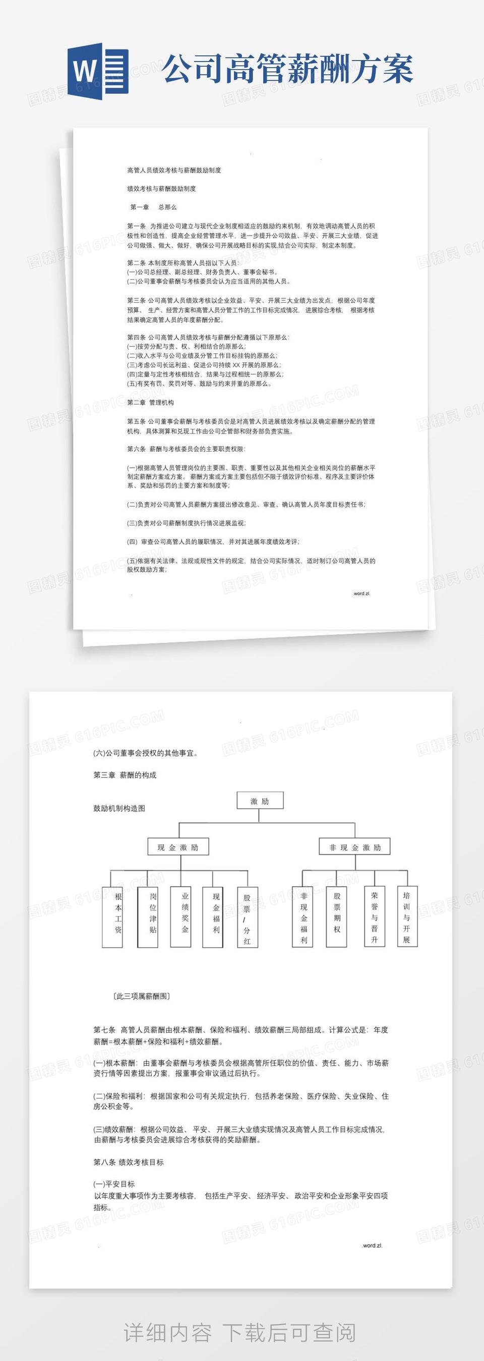 方便的高管人员绩效考核及薪酬激励制度