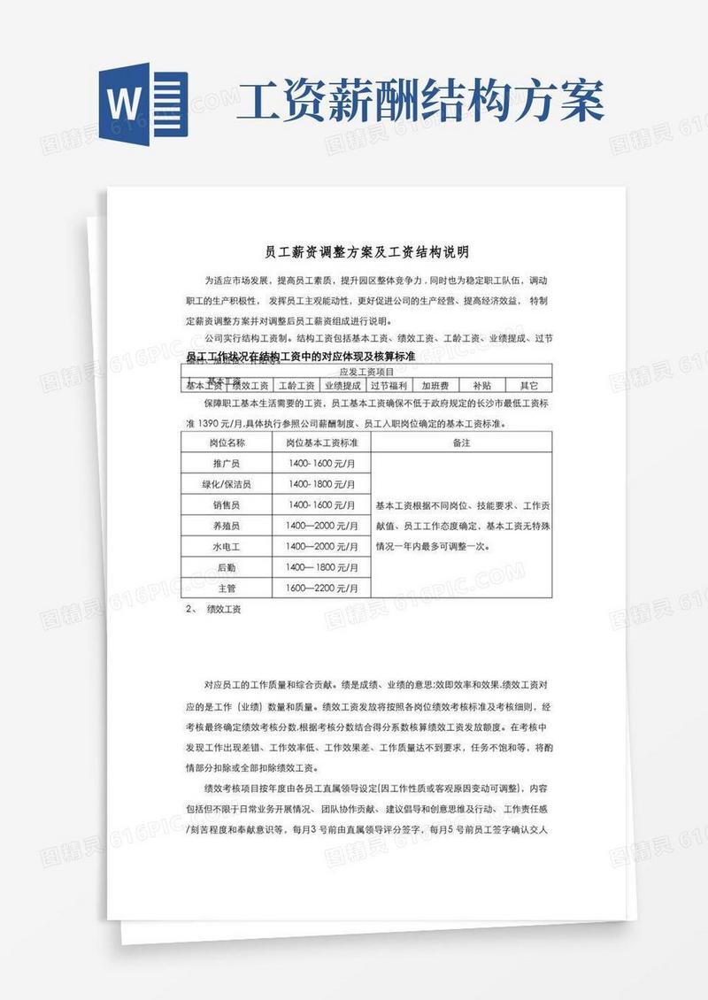 简易版薪资调整方案及工资结构说明