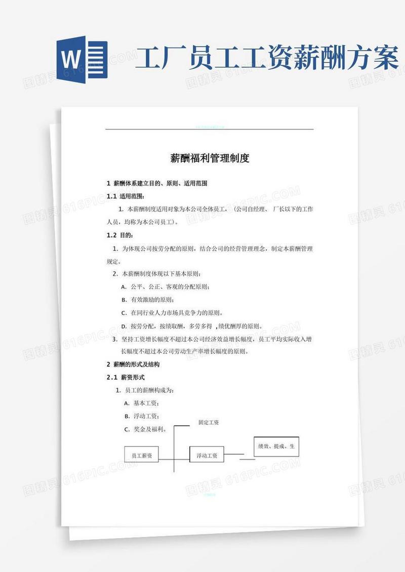 实用的工厂薪资、福利方案