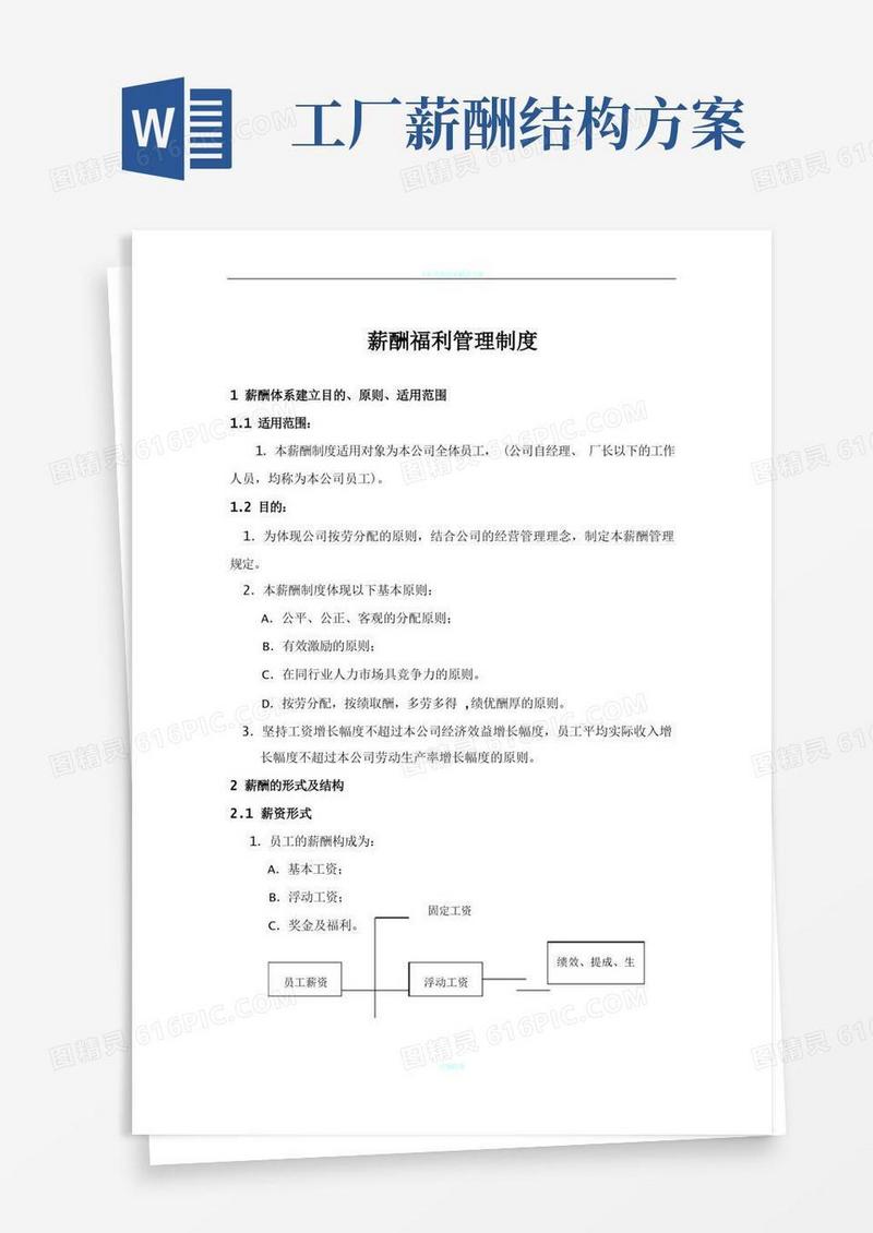 好用的工厂薪资、福利方案