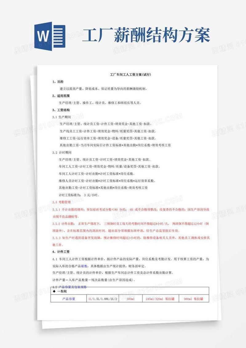 大气版工厂车间工人工资方案