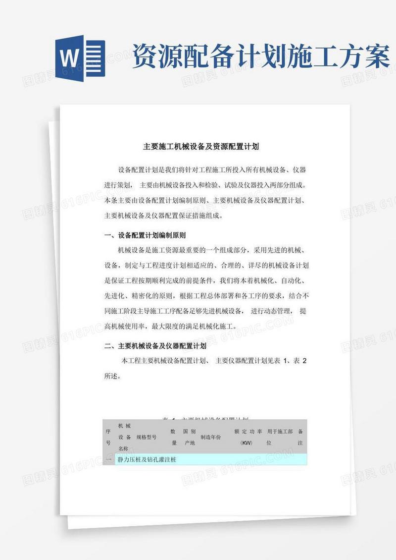 简易版主要施工机械设备及资源配置计划