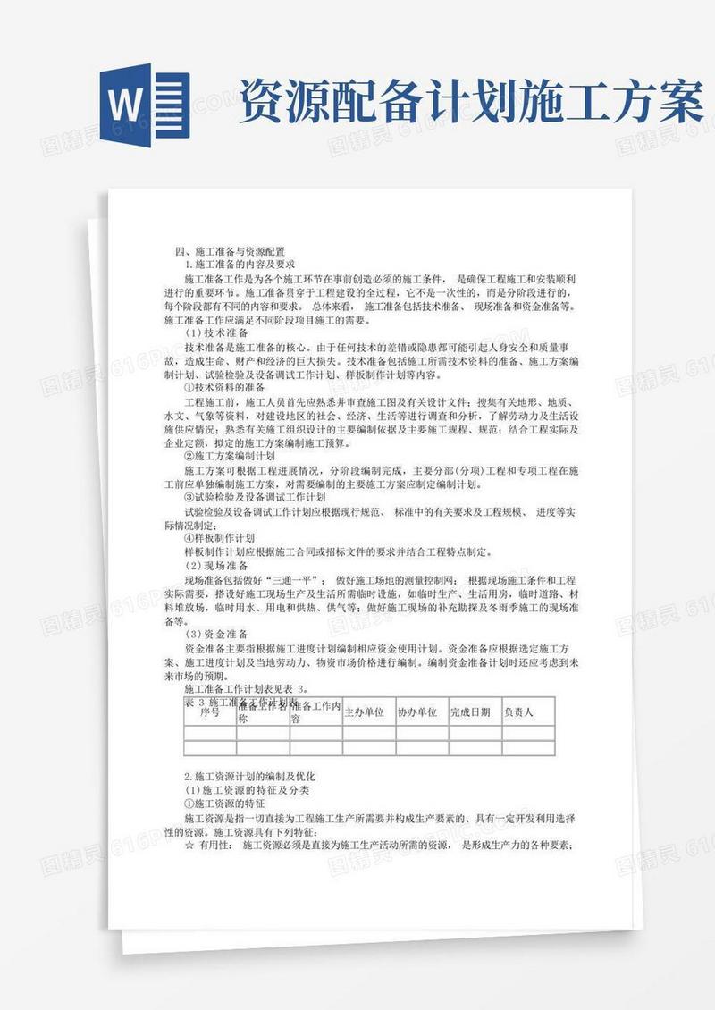 简易版(完整版)施工准备与资源配置计划