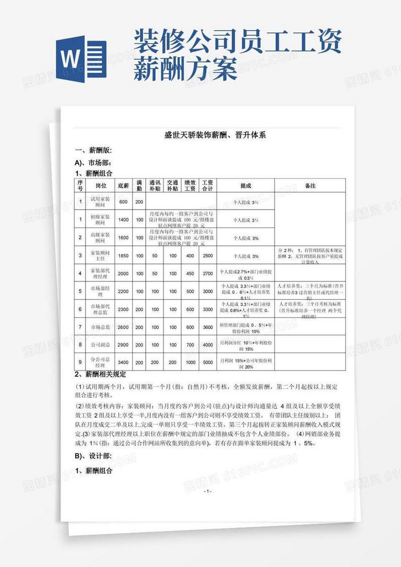 大气版装饰公司薪酬体系包含晋升、提成制度