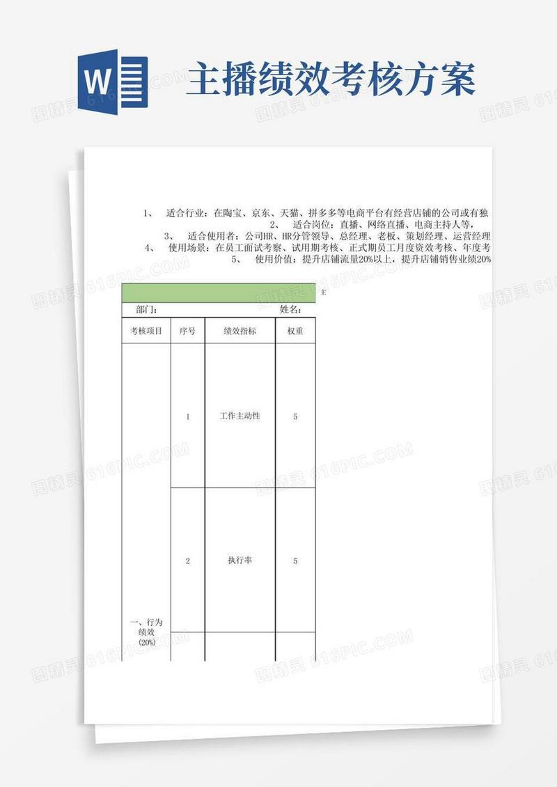 简易版主播(月度)绩效考核表